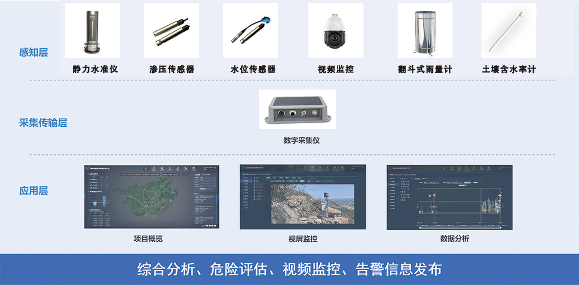 拓扑图