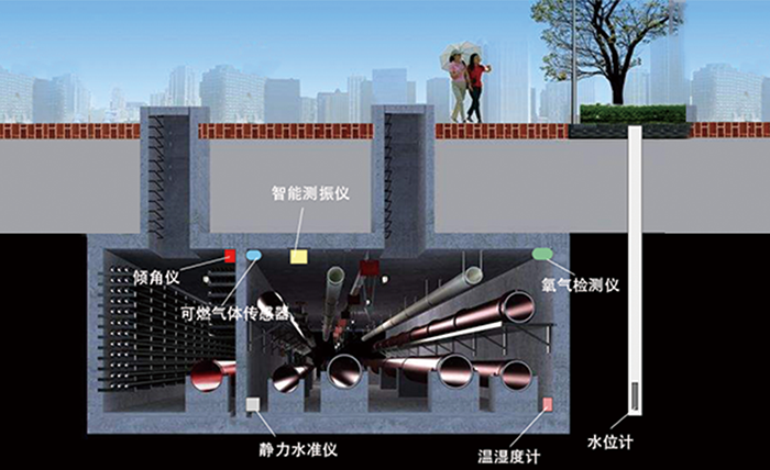 桩基施工