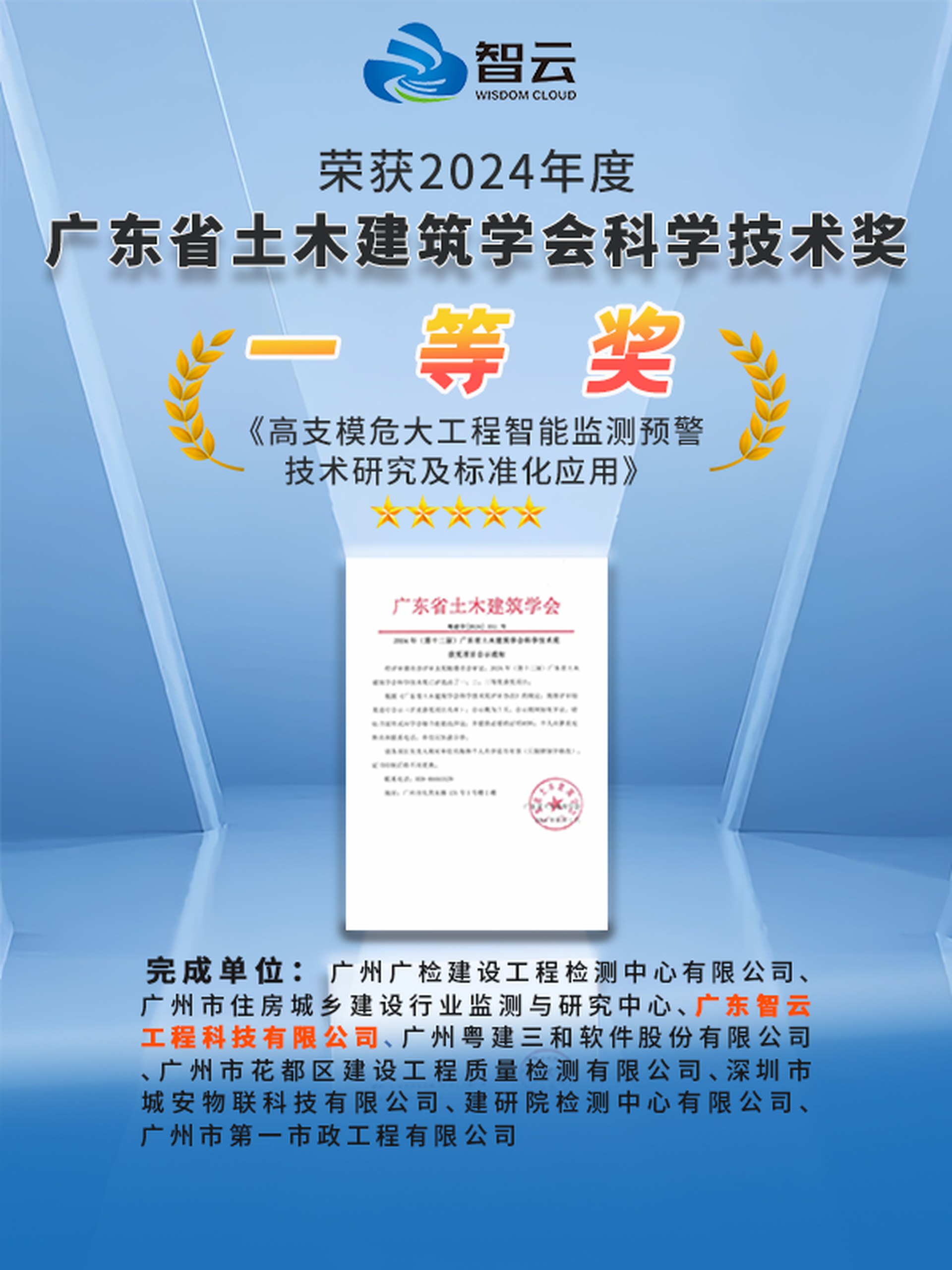 Congratulations! Wisdom Cloud Technology has won the first prize of the Science