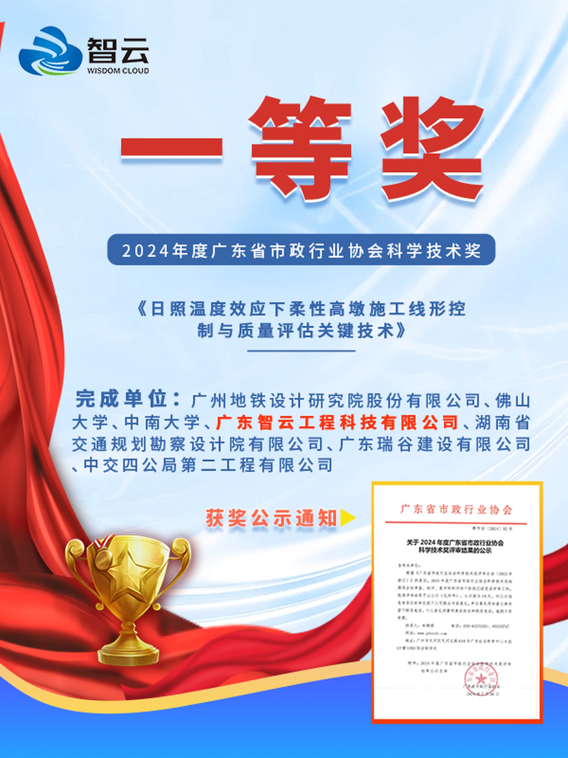 Wisdom Cloud Technology has won the first prize in the industry again.