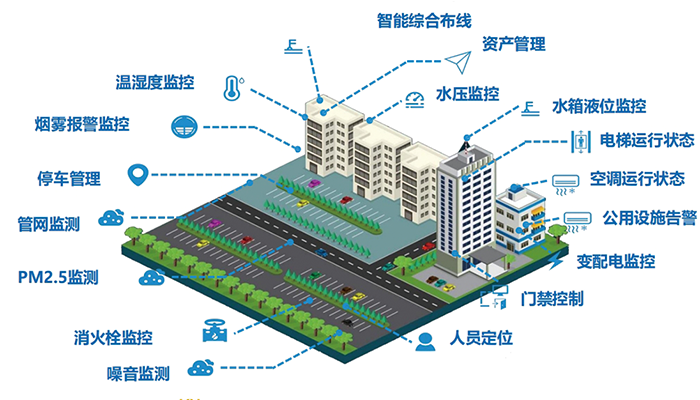 示意图